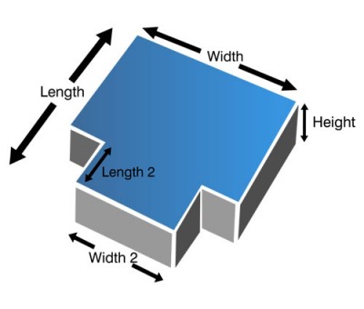 Foam Cut To Size - Leading UK Supplier Of Foam & Upholstery Supplies
